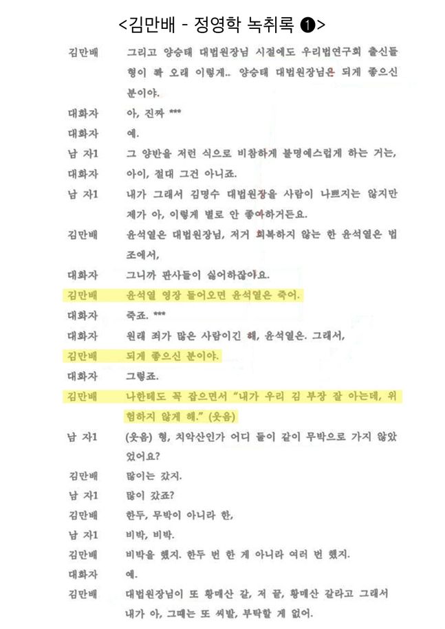 국민의힘이 22일 오후 전격 공개한 이른바 '김만배 녹취록' 전문 ⓒ국민의힘 김은혜 의원실