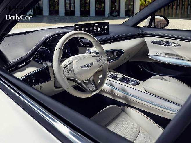 제네시스, GV70 전동화 모델