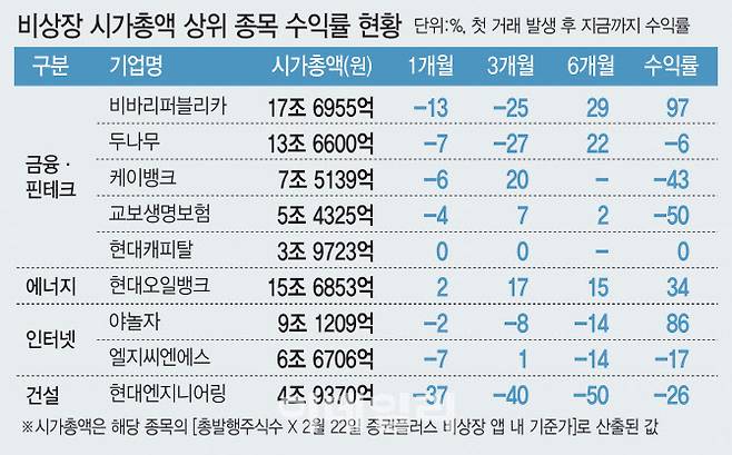 [이데일리 김일환 기자]