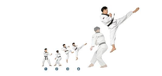 빙글빙글 맴돈다고 해서 이름이 붙여진 돌개차기 동작 [국기원 발간 태권도용어사전 사진]