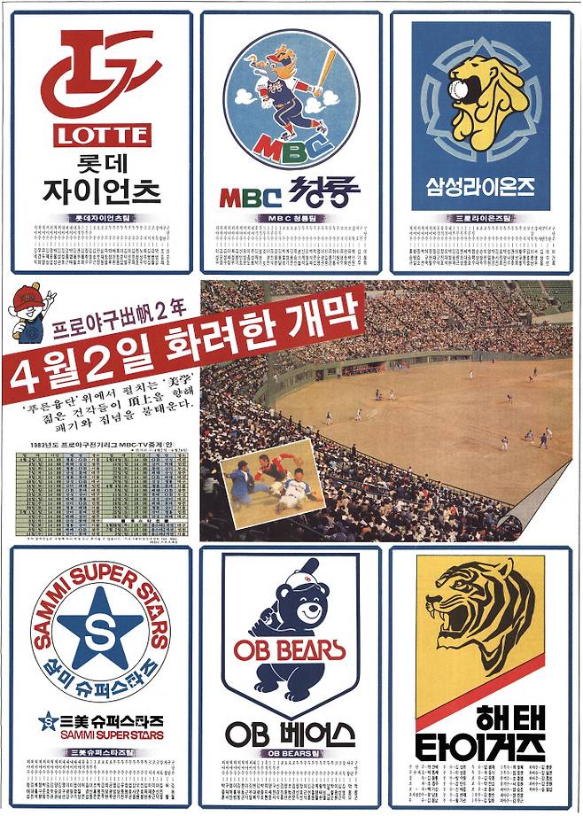 프로야구 출범 이듬해인 1983년 리그 개막 광고. 스포츠경향 자료사진