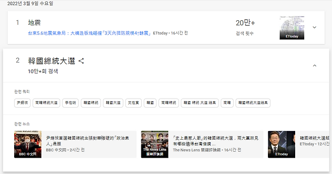 9일 대만 구글 검색어 1위에 오른 한국 대통령선거.구글 캡처