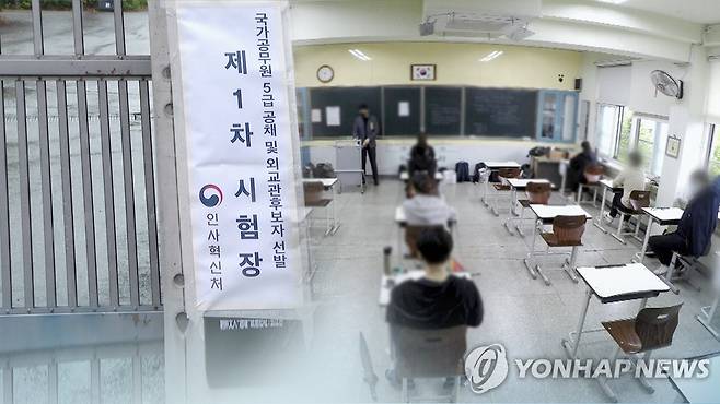 20대 5급 공무원 10명 중 6명 "기회 된다면 이직 의향 있다" (CG) [연합뉴스TV 제공]