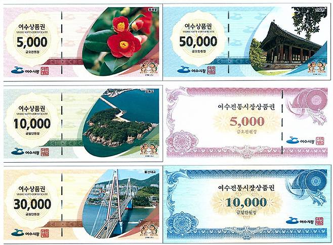 여수상품권·여수전통시장상품권. (사진=여수시청 제공) *재판매 및 DB 금지