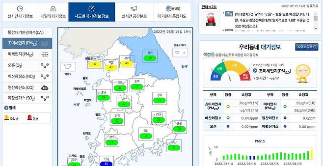 '에어코리아' 첫 화면 ['에어코리아' 홈페이지 캡처]