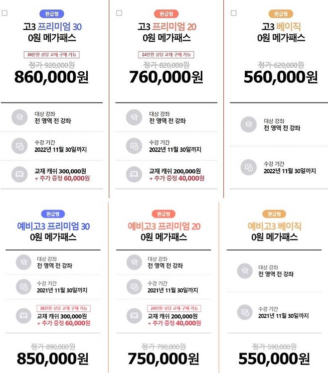 2023년도 수능대비 메가패스가격표(위). 전년대비 정가가 각 3만원씩 인상된 것을 확인할 수 있다.© 뉴스1