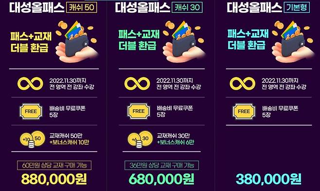 디지털대성 '대성올패스' 가격표© 뉴스1