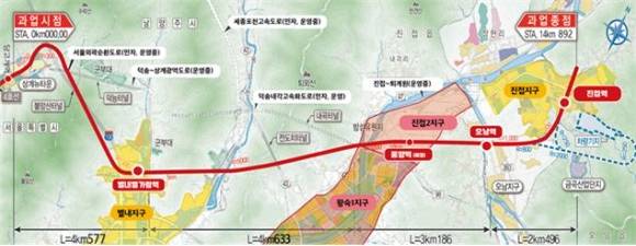진접선 복선전철 건설사업  [사진=국토부]