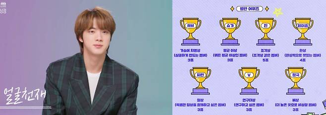 "진짜 잘 생겼어요!" 방탄소년단 진 실물에 놀란 빅히트 연습생