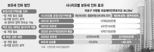 사진 설명