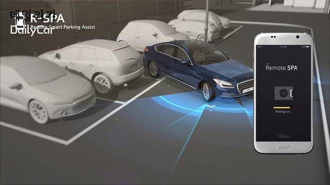 RSPA (원격전자동주차시스템)