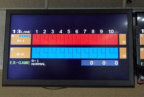 공으로 핀을 얼마나 쓰러뜨렸는지를 보여주는 점수판. 볼링 한 게임은 10프레임으로 이루어지며, 점수판에는 각각의 프레임마다 점수가 기록된다.