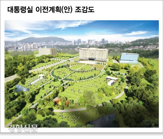 대통령실 이전계획안 조감도. 대통령직인수위