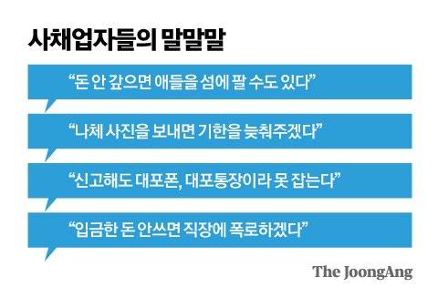 사채업자들의 말말말. 그래픽=김영옥 기자 yesok@joongang.co.kr