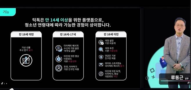 ▲틱톡은 연령별로 기능에 차별화를 두고 있다.