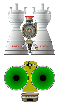 RD-250 (РД-250) 출처 : Wikipedia