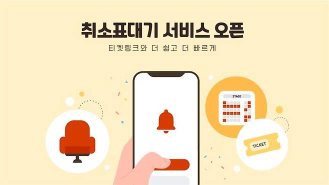 NHN티켓링크가 28일 원하는 공연의 티켓 예매 기회를 확대 제공하는 ‘취소표대기’ 서비스를 오픈했다고 밝혔다. 사진은 관련 이미지.ⓒNHN티켓링크