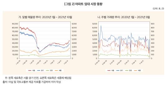 <출처=한국조세재정연구원>