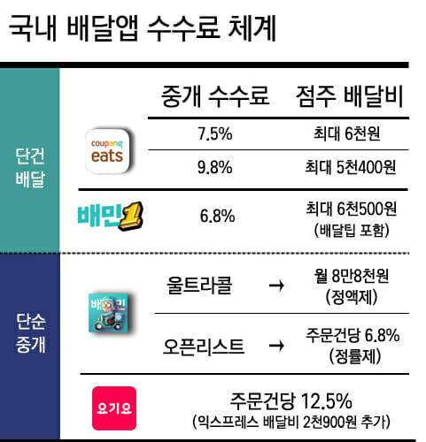 (사진=지디넷코리아)