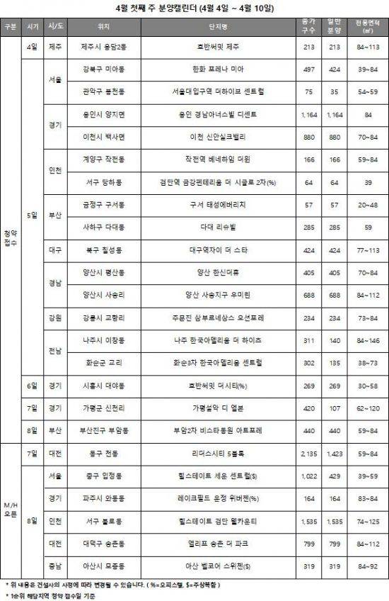 자료=리얼투데이