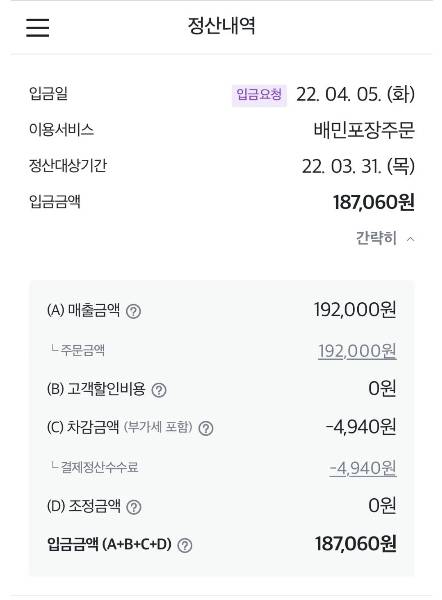 자영업을 하고 있다는 한 누리꾼이 공개한 포장주문 수수료 /사진=온라인 커뮤니티