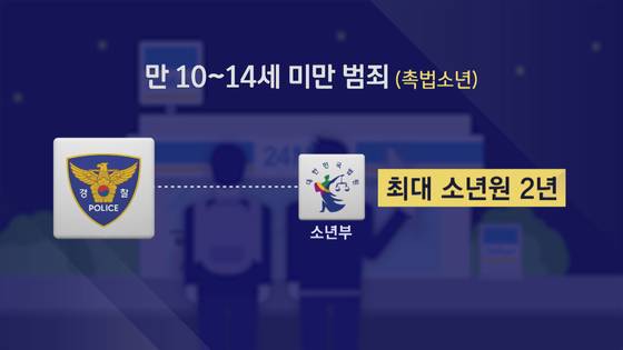 JTBC 뉴스룸 '세상에 이런 법이'