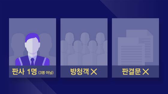 JTBC 뉴스룸 '세상에 이런 법이'