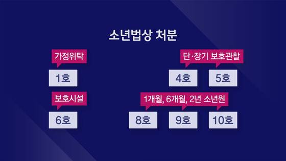 JTBC 뉴스룸 '세상에 이런 법이'