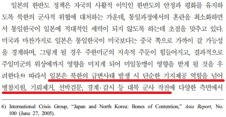 김성한 전 외교통상부 2차관의 '북한 급변사태 시 한미공조의 방향' 논문. 밑줄은 기자가 표시.
