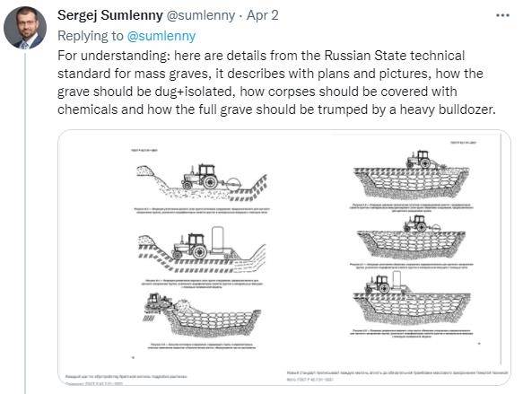 러시아 언론인이 공개한 '러시아 국가 집단매장 기술 표준'  [트위터 캡처. 재배포 및 DB 금지]