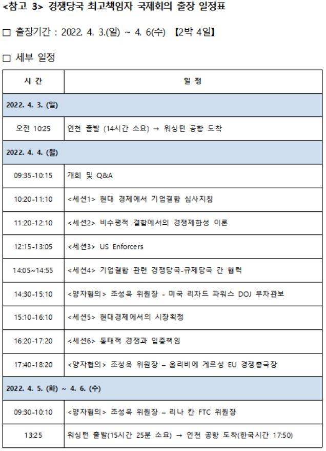 [공정거래위원회 제공. 재판매 및 DB 금지]