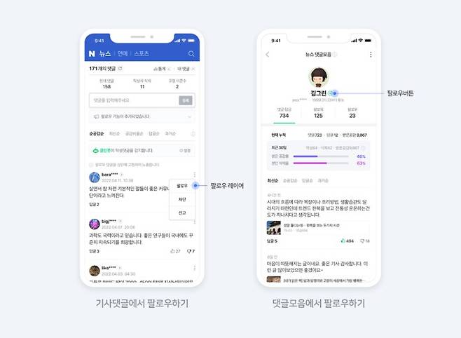 네이버가 뉴스 서비스에 적용한 '댓글 팔로우' 기능. /네이버