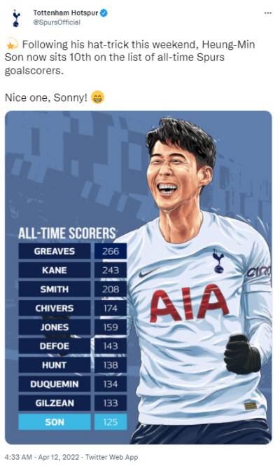 구단 역대 득점 10위를 기록하게된 손흥민. 토트넘 공식 트위터 캡처