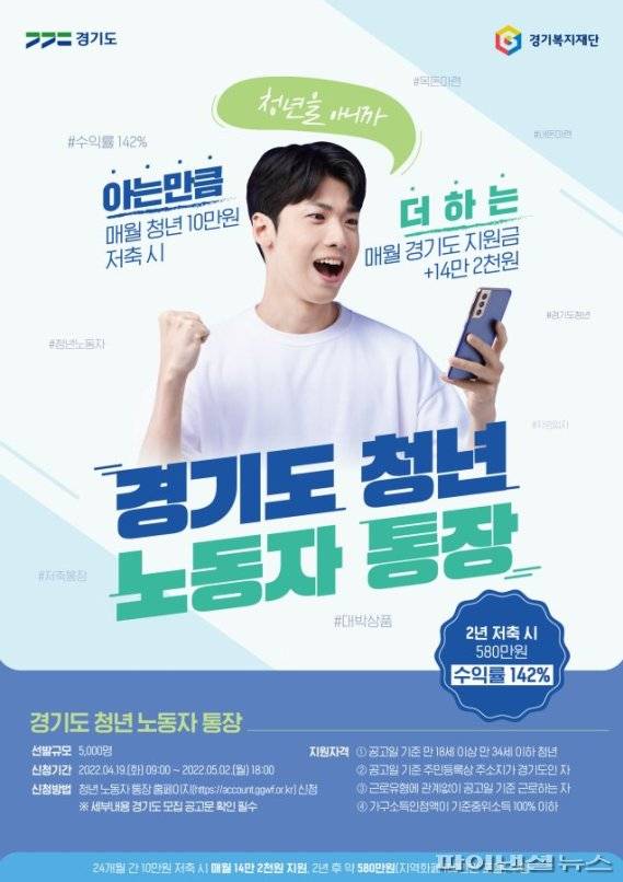 경기도 청년노동자통장 포스터. 사진제공=경기북부청