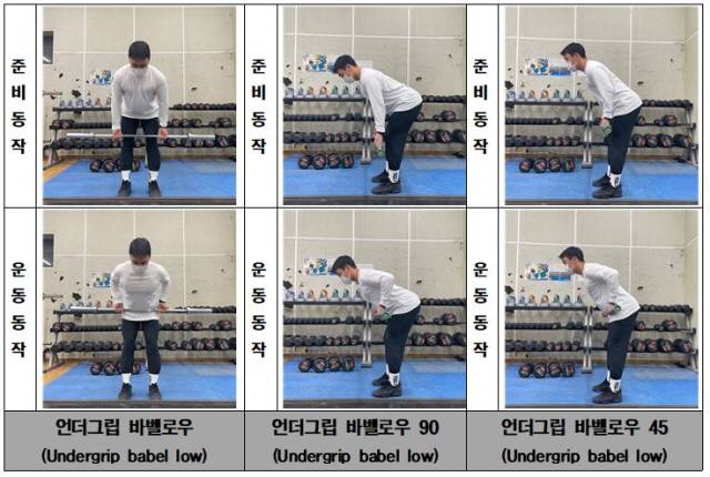 단국대 생활체육학과 황현진 학생이 언더그립으로 벤트오버 바벨로우의 올바른 자세를 취하고 있다./사진=단국대 생활체육학과