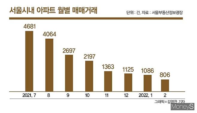 SK브로드밴드 남산 사옥 /사진=SK브로드밴드