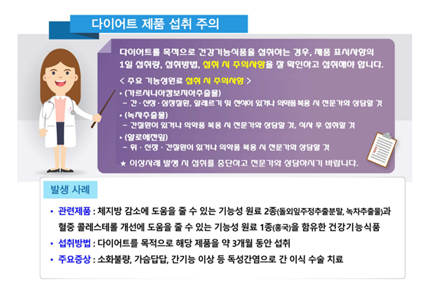 식품안전나라에서 제공하는 건강기능식품 섭취 시 주의사항.