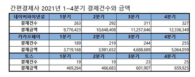 [국민의힘 윤창현 의원실 제공=연합뉴스]
