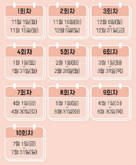 ‘반값 할인티켓’ 진행 회차 안내.(출처=인터파크)
