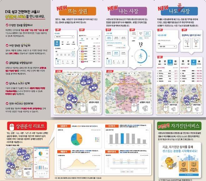 서울시 우리마을가게 상권분석서비스 [서울시 제공. 재판매 및 DB 금지]