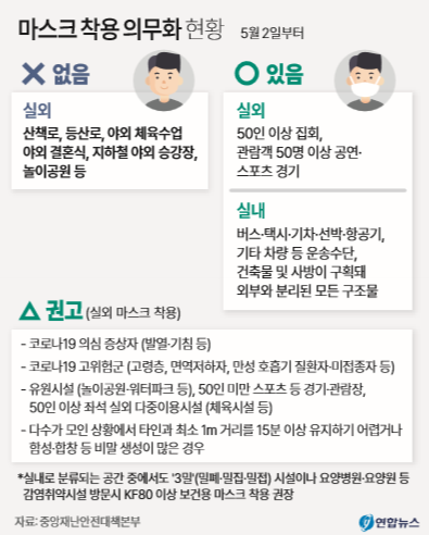 (출처=연합뉴스)