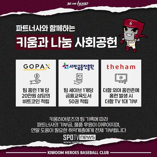 ▲ 키움 히어로즈가 2022시즌 동안 구단 파트너 3개사와 사회공헌 이벤트 ‘키움과 나눔’을 진행한다.ⓒ키움 히어로즈