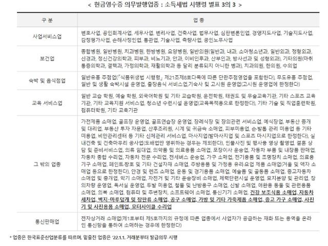 현금영수증 의무발행업종. 국세청 홈페이지 캡처