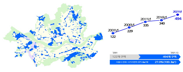 서울 지구단위계획구역 현황. |서울시 제공
