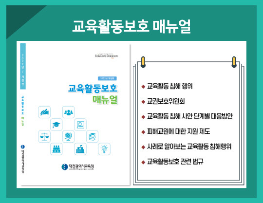 교육활동보호 매뉴얼 이미지.