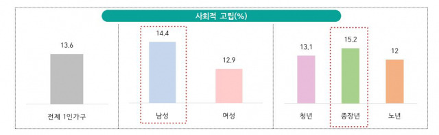 이미지=서울시