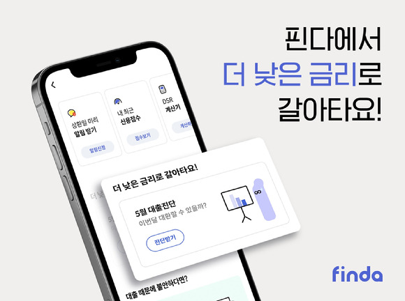 핀다 대환대출 진단 알림 서비스 관련 이미지. [사진=핀다]