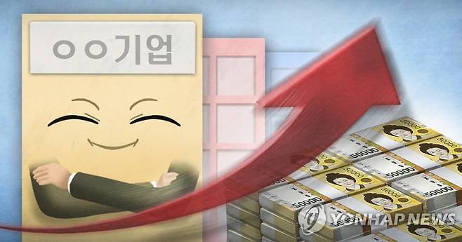 기업 매출·영업 이익 증가 (PG) [정연주 제작] 일러스트