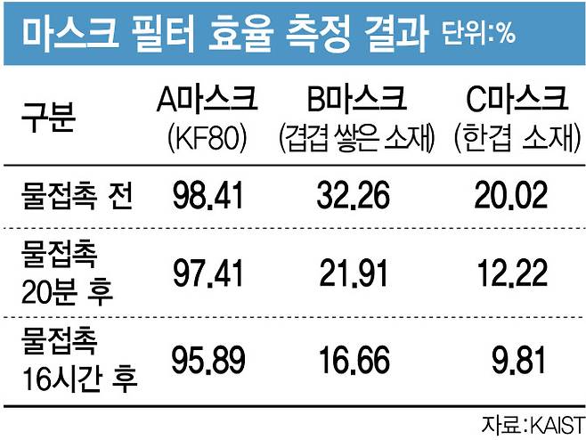 [이데일리 김정훈 기자]