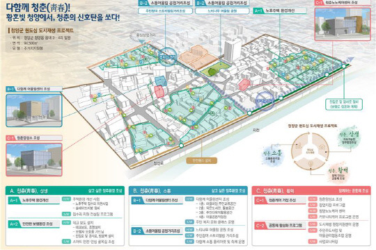 청양군 읍내3·4리가 사업비 144억원을 투자해 '다함께 청춘, 황혼빛 청양에서 청춘의 신호탄을 쏘다' 라는 비전 아래 정주환경 조성사업을 시행한다.